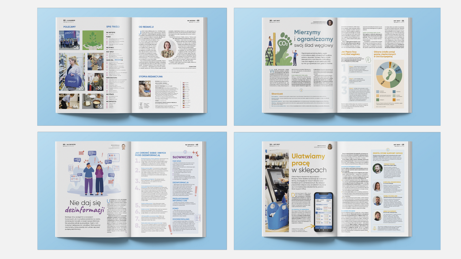 Magazyn pracowniczy Pepco Voice wydawany w 19 językach